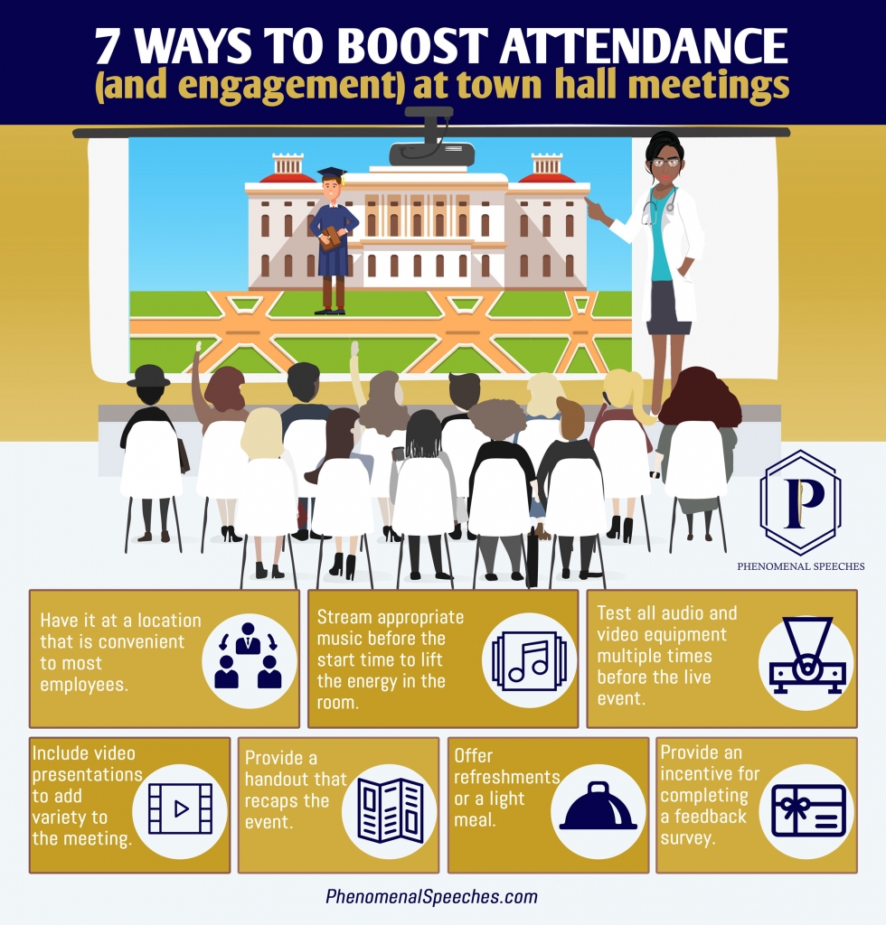 Infographic Showing 7 Ways to Boost Attendance