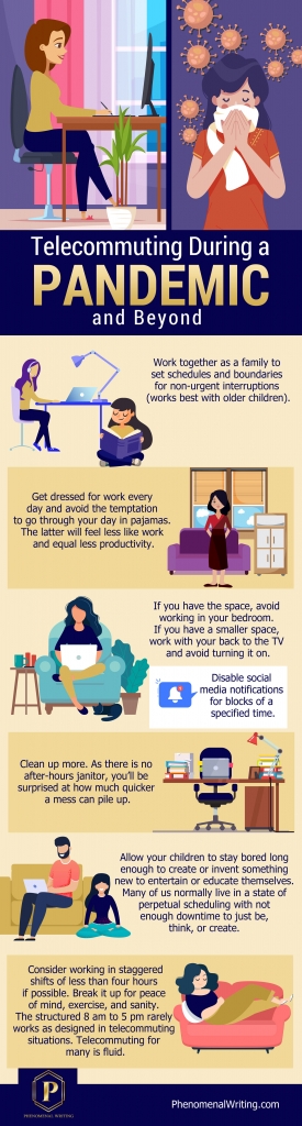 Infographic showing how to telecommute during a pandemic