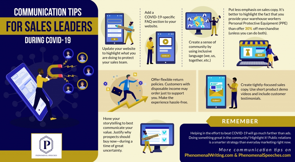 Infographic showing Communication Tips for Sales Leaders