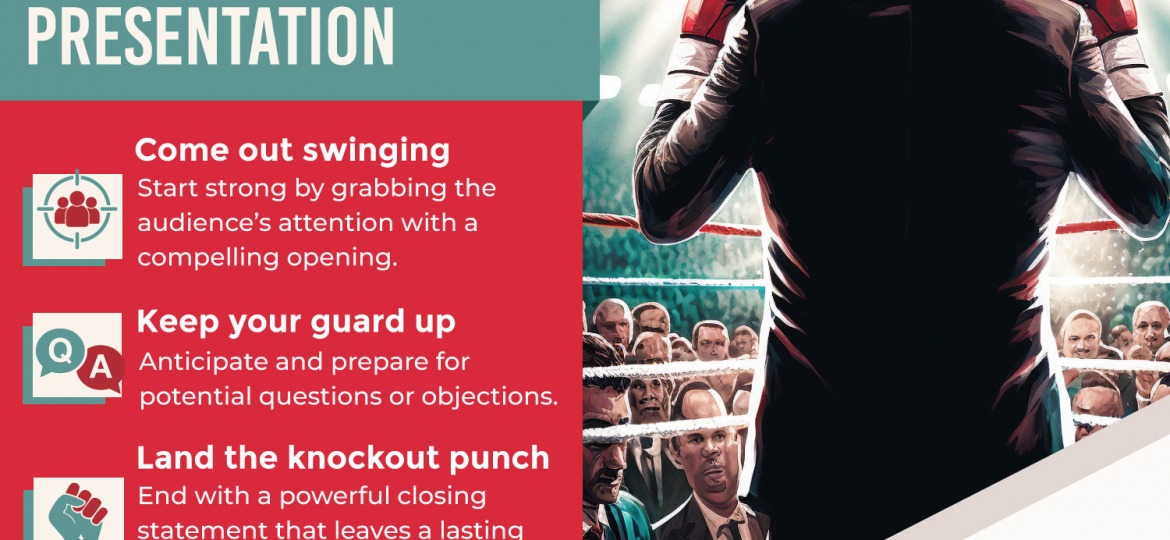 How to Deliver a Knockout Presentation - Phenomenal Writing